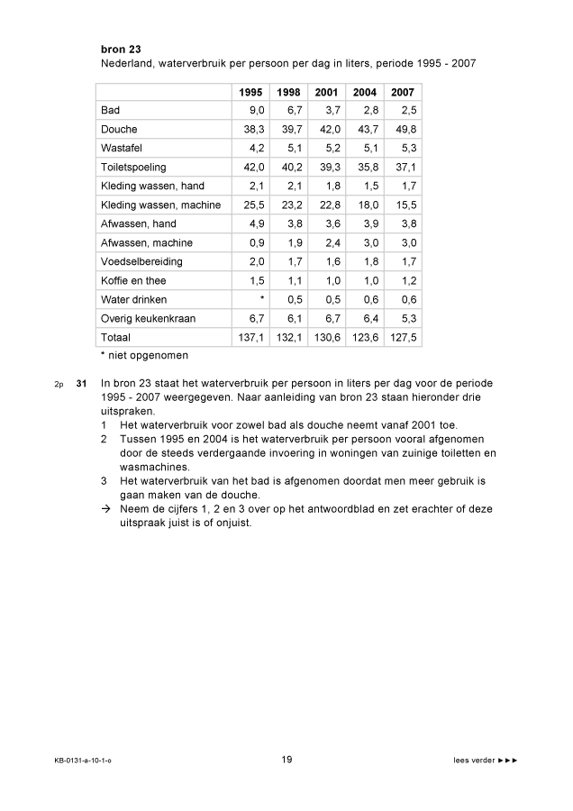 Opgaven examen VMBO KB aardrijkskunde 2010, tijdvak 1. Pagina 19
