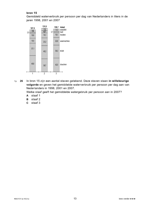 Opgaven examen VMBO KB aardrijkskunde 2010, tijdvak 2. Pagina 13