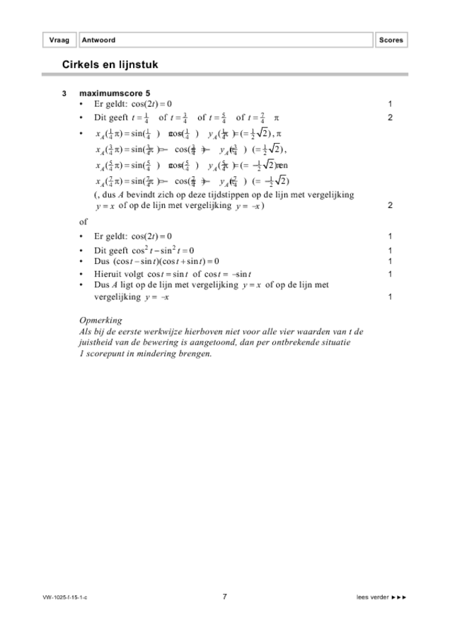 Correctievoorschrift examen VWO wiskunde A 2015, tijdvak 1. Pagina 7
