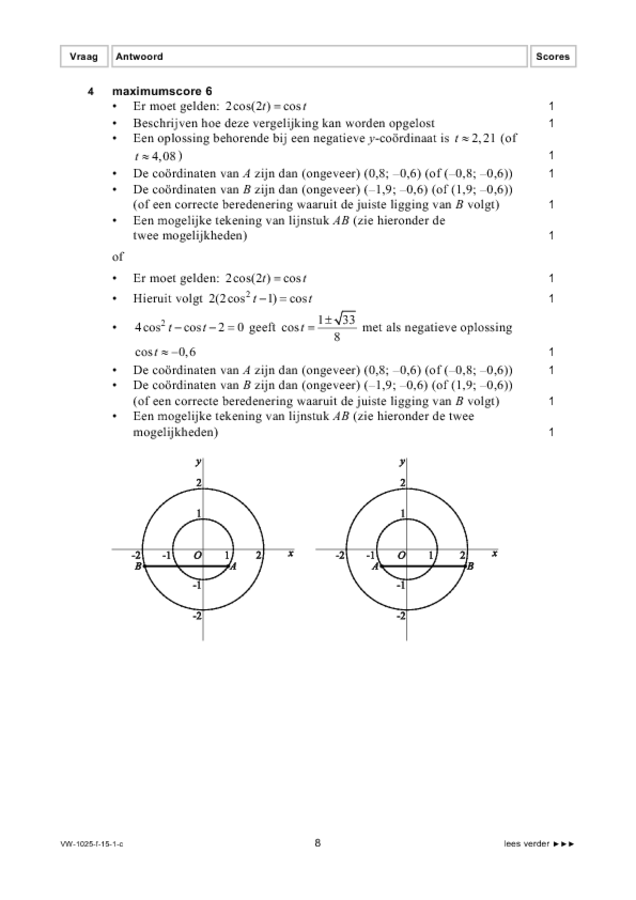Correctievoorschrift examen VWO wiskunde A 2015, tijdvak 1. Pagina 8