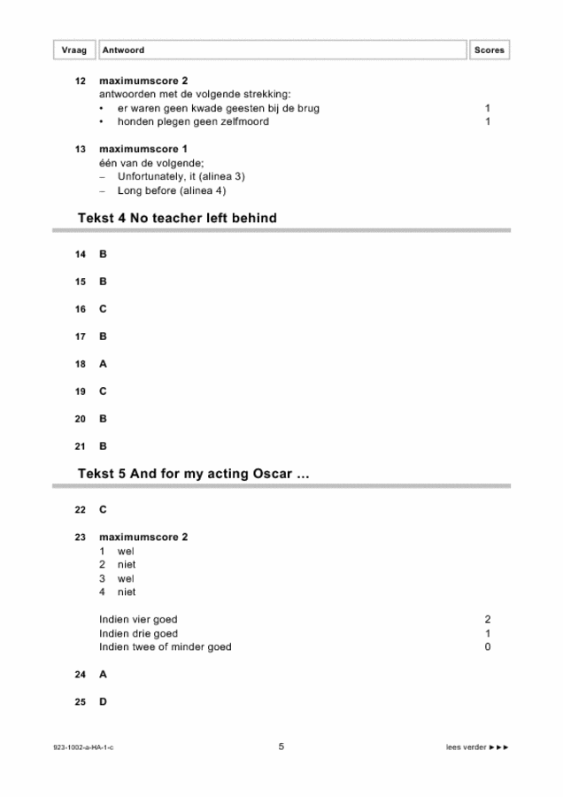 Correctievoorschrift examen HAVO Engels 2009, tijdvak 1. Pagina 5