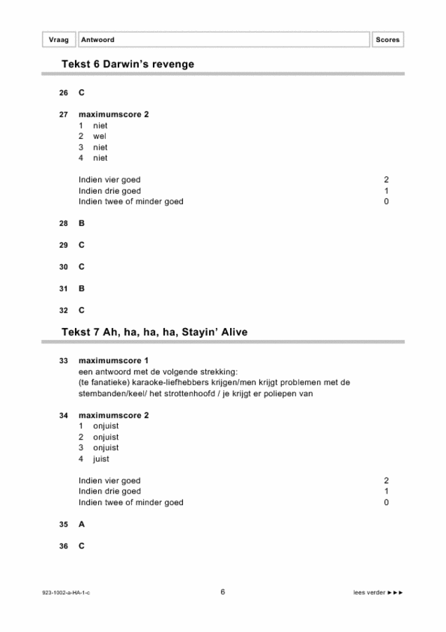 Correctievoorschrift examen HAVO Engels 2009, tijdvak 1. Pagina 6