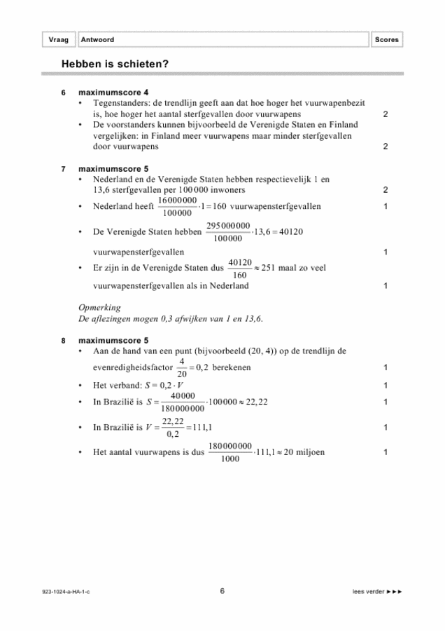 Correctievoorschrift examen HAVO wiskunde A 2009, tijdvak 1. Pagina 6