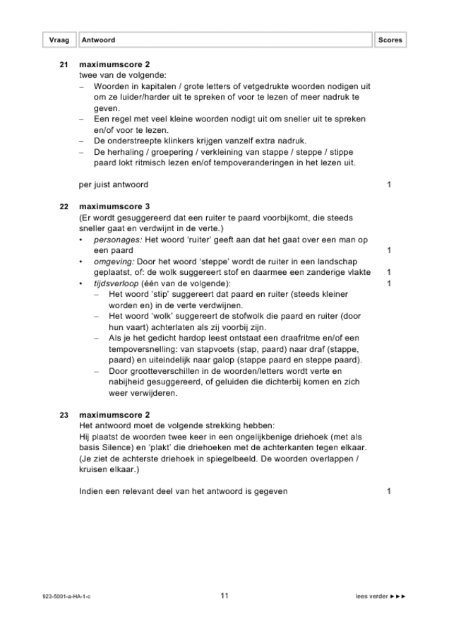 Correctievoorschrift examen HAVO tekenen, handenarbeid en textiele werkvormen 2009, tijdvak 1. Pagina 11