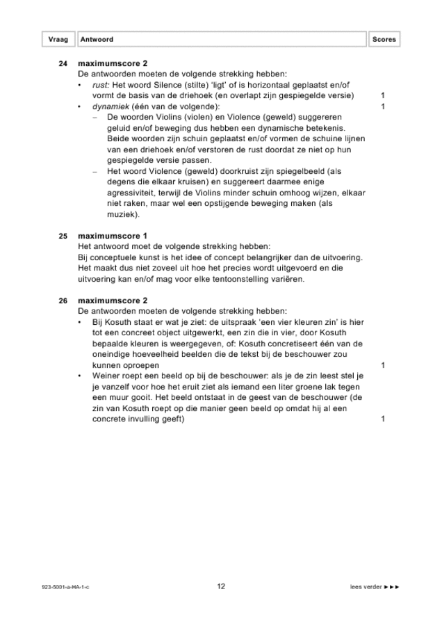 Correctievoorschrift examen HAVO tekenen, handenarbeid en textiele werkvormen 2009, tijdvak 1. Pagina 12