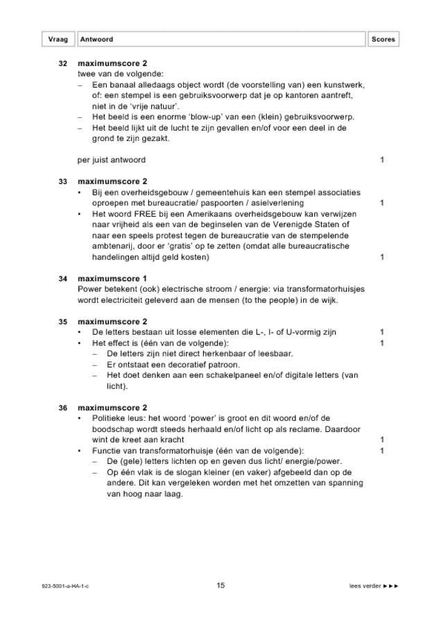 Correctievoorschrift examen HAVO tekenen, handenarbeid en textiele werkvormen 2009, tijdvak 1. Pagina 15