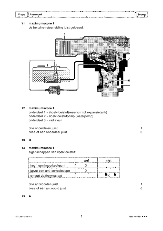 Correctievoorschrift examen VMBO GLTL voertuigentechniek 2018, tijdvak 1. Pagina 6