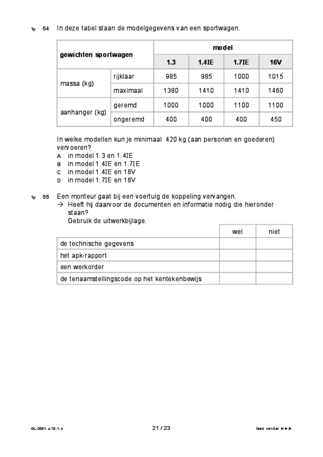 Opgaven examen VMBO GLTL voertuigentechniek 2018, tijdvak 1. Pagina 21