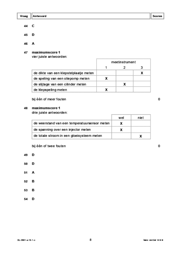Correctievoorschrift examen VMBO GLTL voertuigentechniek 2019, tijdvak 1. Pagina 8
