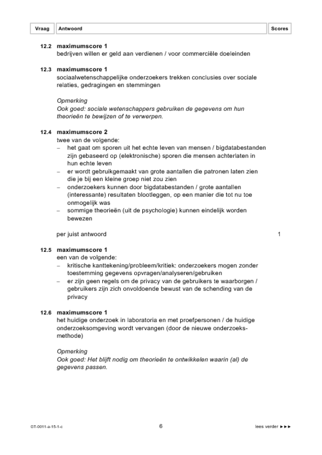 Correctievoorschrift examen VMBO GLTL Nederlands 2015, tijdvak 1. Pagina 6