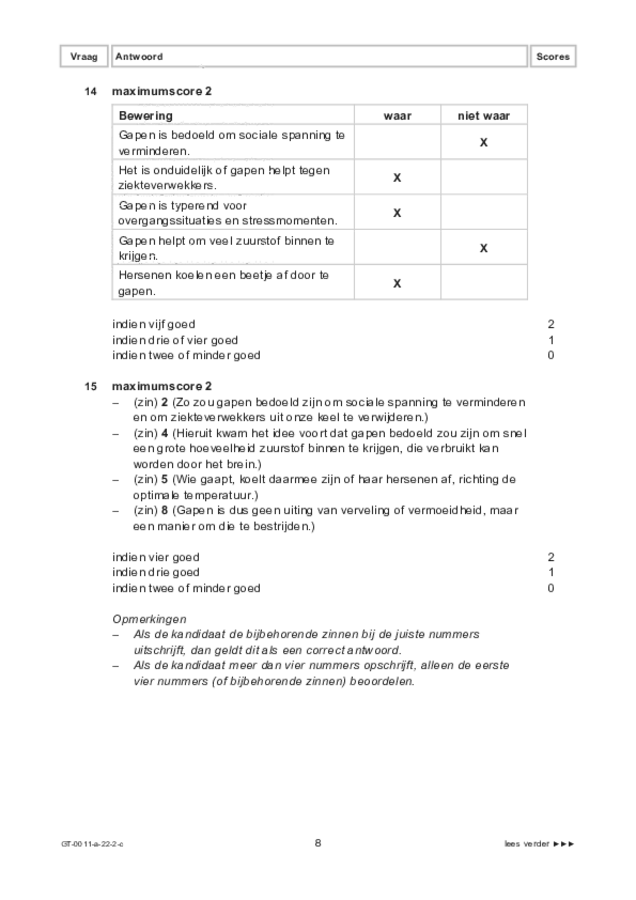 Correctievoorschrift examen VMBO GLTL Nederlands 2022, tijdvak 2. Pagina 8