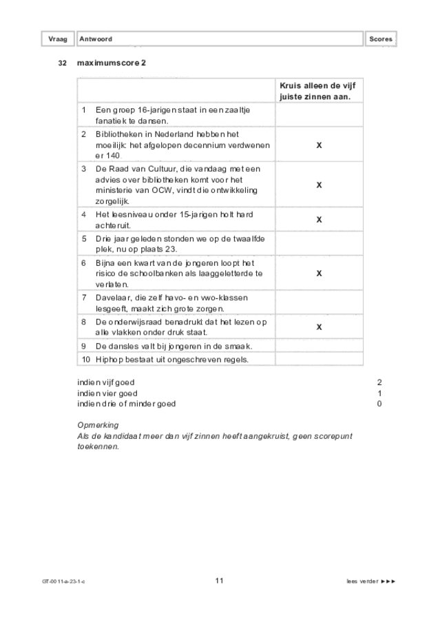 Correctievoorschrift examen VMBO GLTL Nederlands 2023, tijdvak 1. Pagina 11