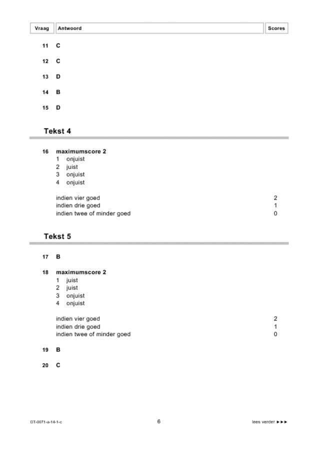 Correctievoorschrift examen VMBO GLTL Engels 2014, tijdvak 1. Pagina 6