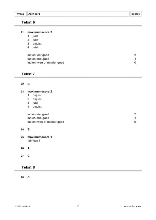 Correctievoorschrift examen VMBO GLTL Engels 2014, tijdvak 1. Pagina 7