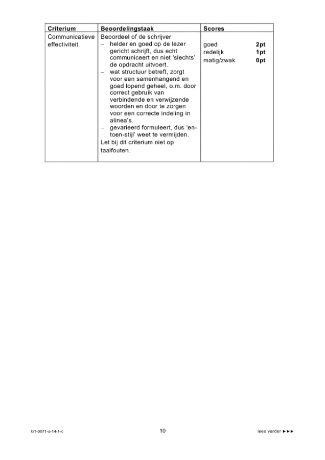 Correctievoorschrift examen VMBO GLTL Engels 2014, tijdvak 1. Pagina 10