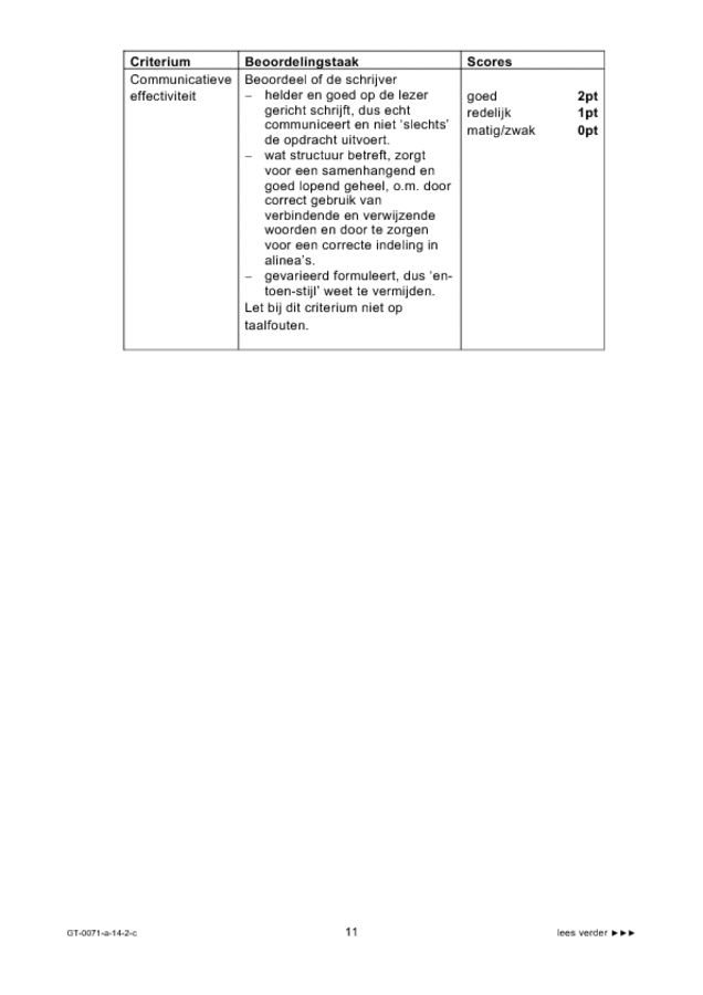 Correctievoorschrift examen VMBO GLTL Engels 2014, tijdvak 2. Pagina 11