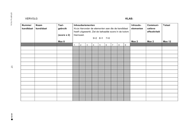 Correctievoorschrift examen VMBO GLTL Engels 2015, tijdvak 2. Pagina 17