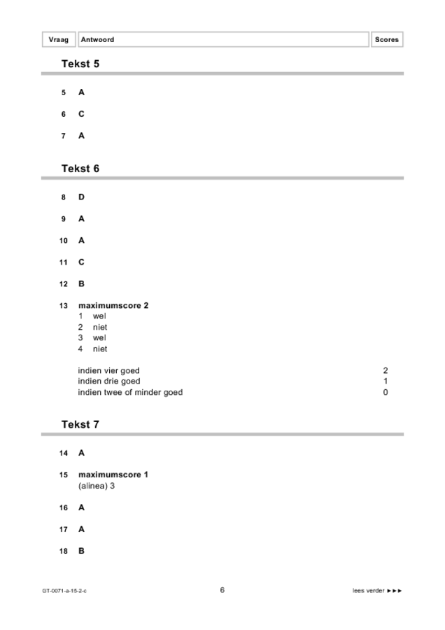 Correctievoorschrift examen VMBO GLTL Engels 2015, tijdvak 2. Pagina 6