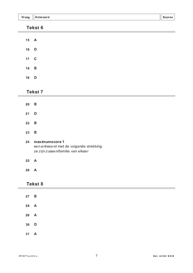 Correctievoorschrift examen VMBO GLTL Engels 2022, tijdvak 2. Pagina 7