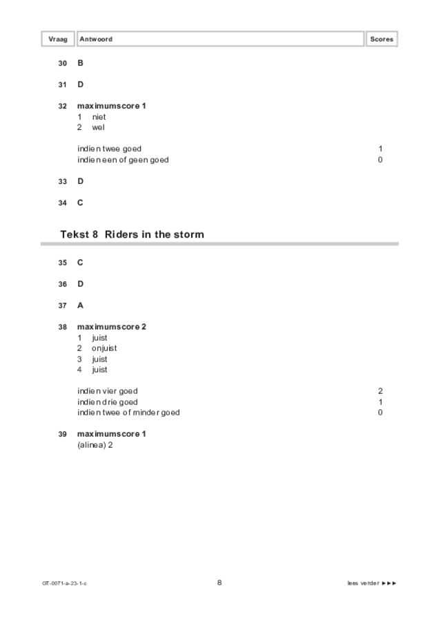 Correctievoorschrift examen VMBO GLTL Engels 2023, tijdvak 1. Pagina 8