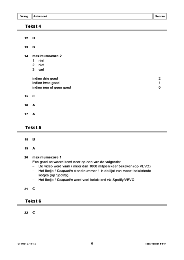 Correctievoorschrift examen VMBO GLTL Spaans 2019, tijdvak 1. Pagina 6