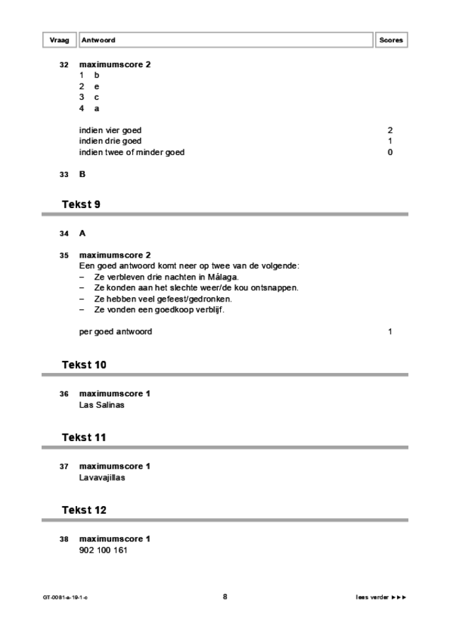 Correctievoorschrift examen VMBO GLTL Spaans 2019, tijdvak 1. Pagina 8