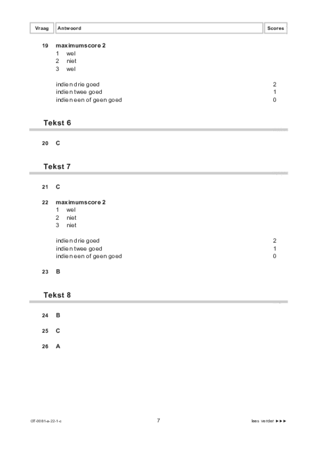 Correctievoorschrift examen VMBO GLTL Spaans 2022, tijdvak 1. Pagina 7