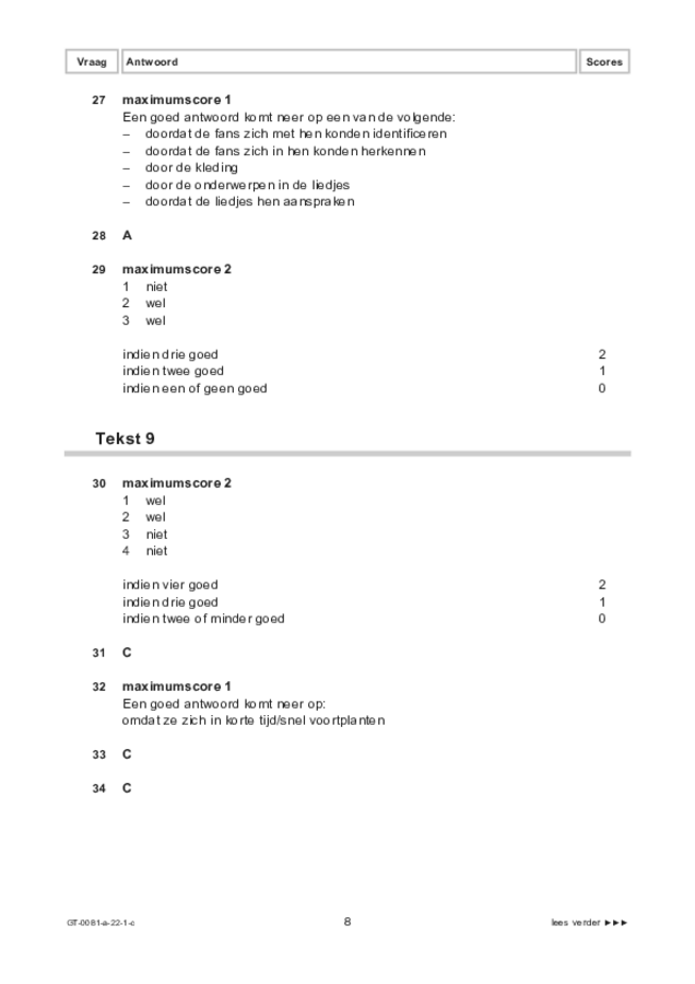 Correctievoorschrift examen VMBO GLTL Spaans 2022, tijdvak 1. Pagina 8