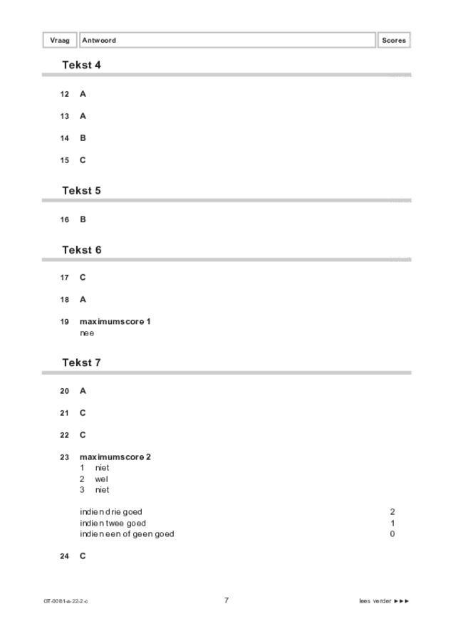 Correctievoorschrift examen VMBO GLTL Spaans 2022, tijdvak 2. Pagina 7