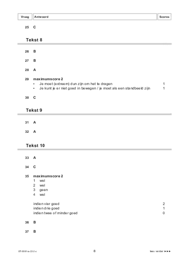 Correctievoorschrift examen VMBO GLTL Spaans 2022, tijdvak 2. Pagina 8