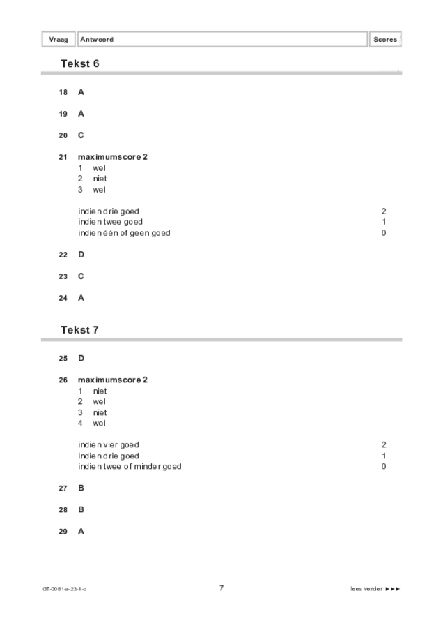Correctievoorschrift examen VMBO GLTL Spaans 2023, tijdvak 1. Pagina 7