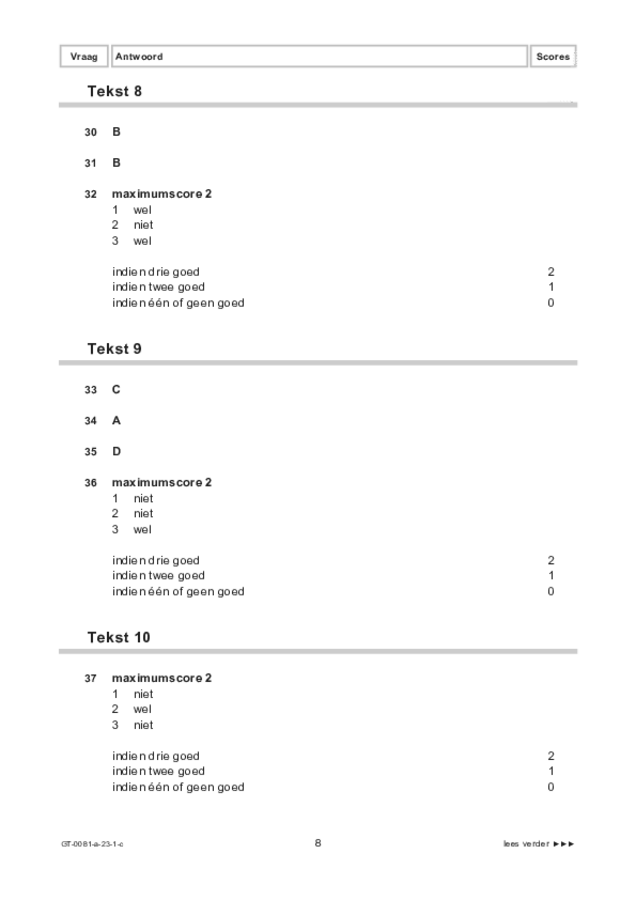 Correctievoorschrift examen VMBO GLTL Spaans 2023, tijdvak 1. Pagina 8