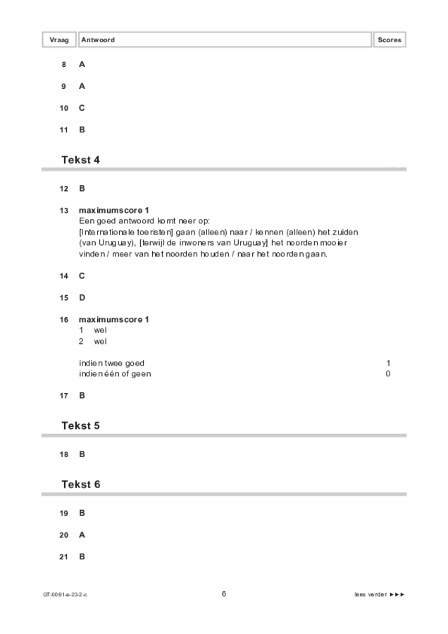 Correctievoorschrift examen VMBO GLTL Spaans 2023, tijdvak 2. Pagina 6