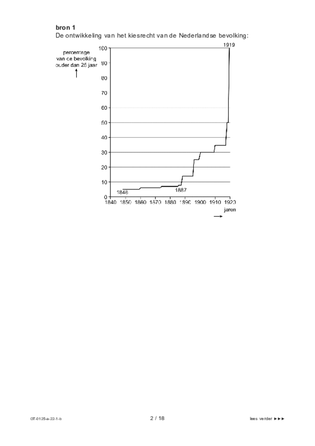 Bijlage examen VMBO GLTL geschiedenis 2022, tijdvak 1. Pagina 2