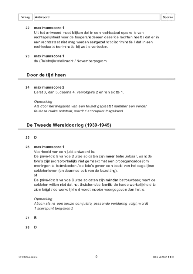 Correctievoorschrift examen VMBO GLTL geschiedenis 2022, tijdvak 2. Pagina 9