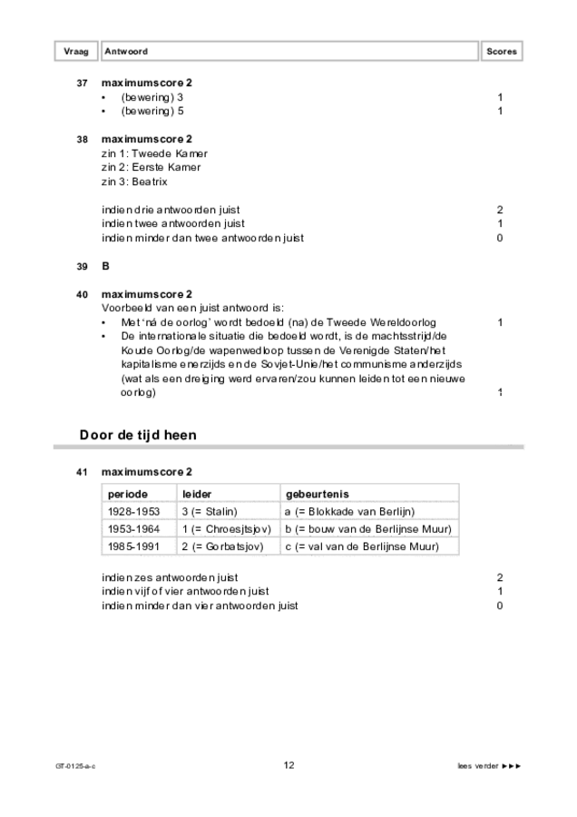 Correctievoorschrift examen VMBO GLTL geschiedenis 2022, tijdvak 3. Pagina 12