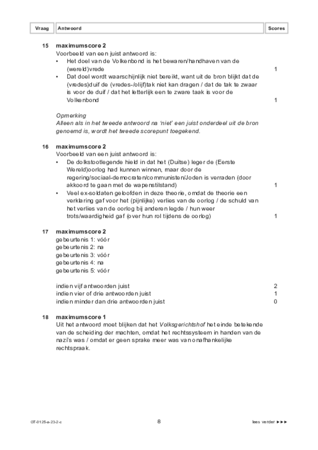 Correctievoorschrift examen VMBO GLTL geschiedenis 2023, tijdvak 2. Pagina 8