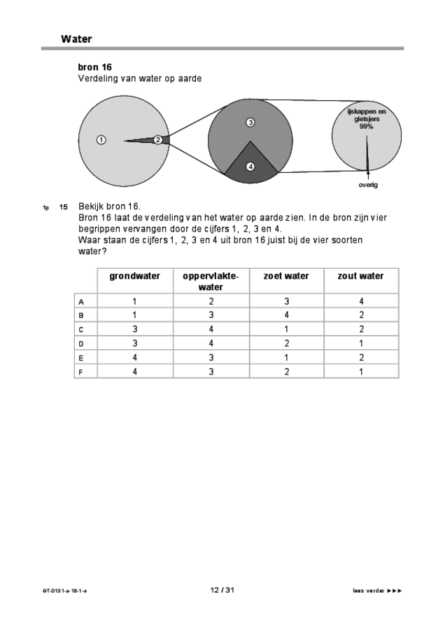 Opgaven examen VMBO GLTL aardrijkskunde 2018, tijdvak 1. Pagina 12