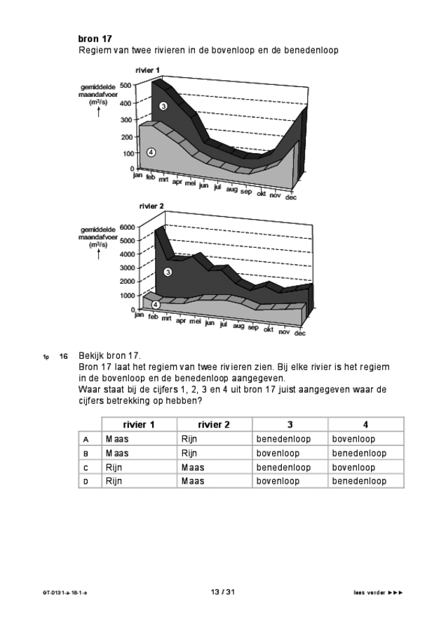 Opgaven examen VMBO GLTL aardrijkskunde 2018, tijdvak 1. Pagina 13