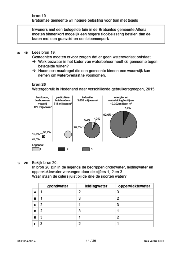Opgaven examen VMBO GLTL aardrijkskunde 2019, tijdvak 1. Pagina 14