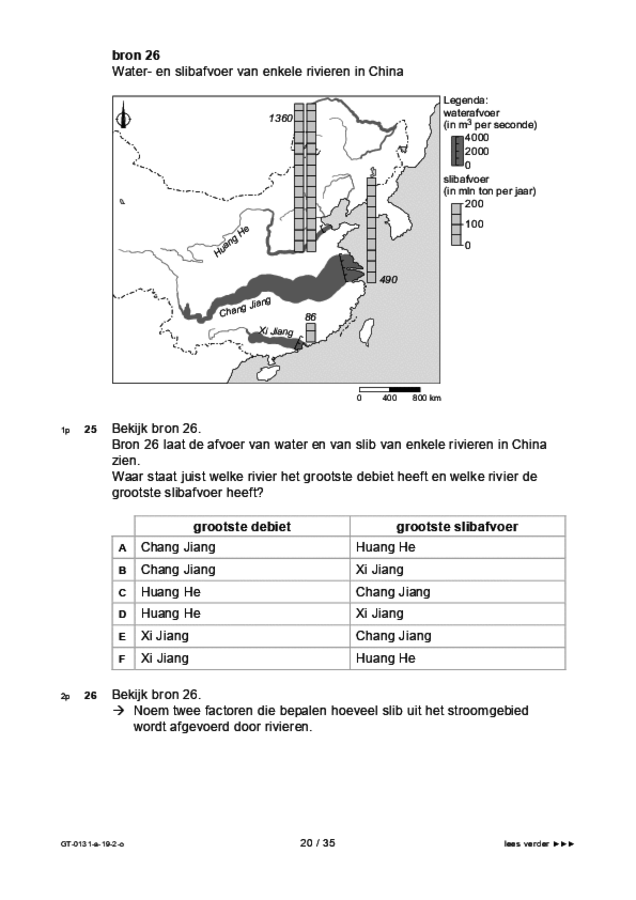 Opgaven examen VMBO GLTL aardrijkskunde 2019, tijdvak 2. Pagina 20