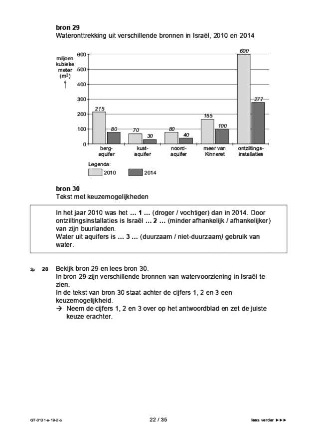 Opgaven examen VMBO GLTL aardrijkskunde 2019, tijdvak 2. Pagina 22