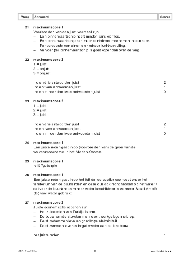 Correctievoorschrift examen VMBO GLTL aardrijkskunde 2022, tijdvak 2. Pagina 8