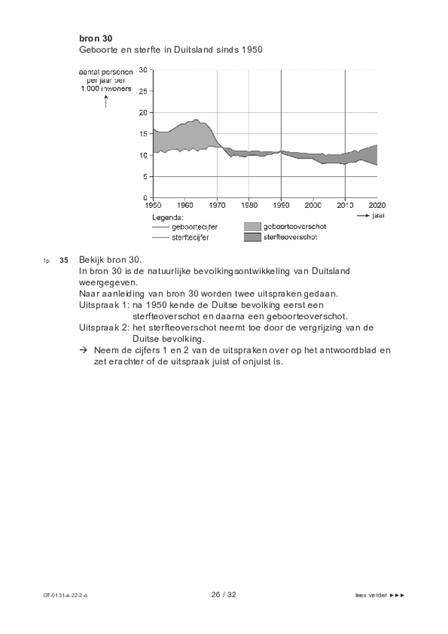 Opgaven examen VMBO GLTL aardrijkskunde 2022, tijdvak 2. Pagina 26