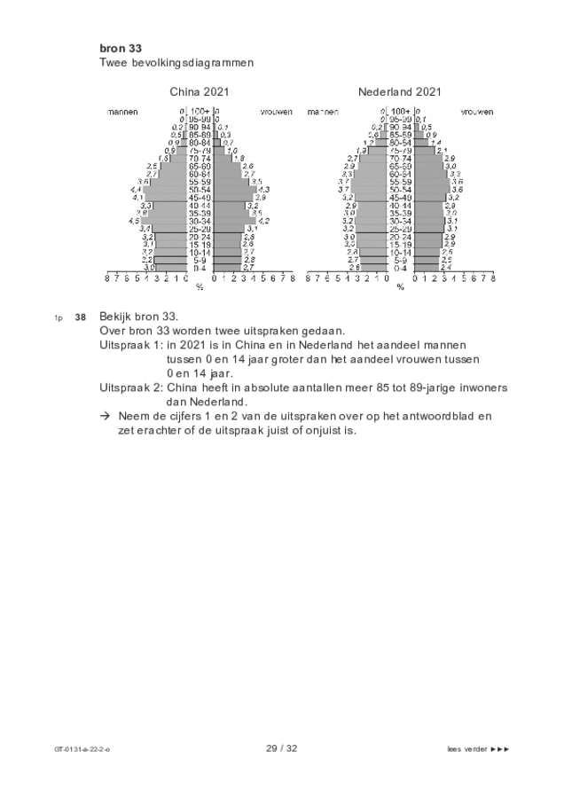 Opgaven examen VMBO GLTL aardrijkskunde 2022, tijdvak 2. Pagina 29