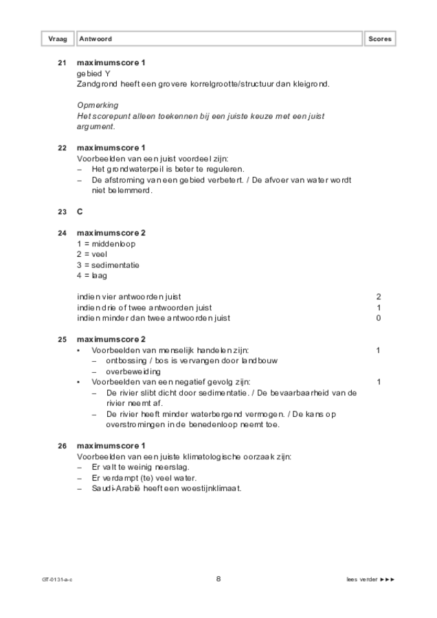 Correctievoorschrift examen VMBO GLTL aardrijkskunde 2022, tijdvak 3. Pagina 8