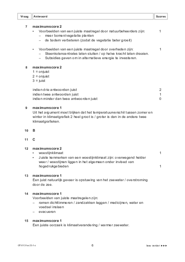 Correctievoorschrift examen VMBO GLTL aardrijkskunde 2023, tijdvak 1. Pagina 6