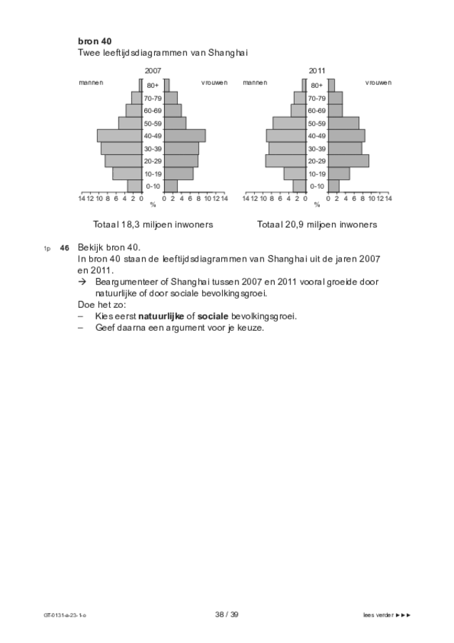 Opgaven examen VMBO GLTL aardrijkskunde 2023, tijdvak 1. Pagina 38
