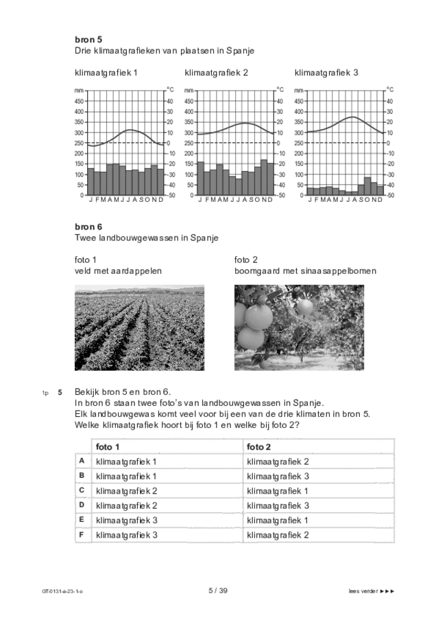 Opgaven examen VMBO GLTL aardrijkskunde 2023, tijdvak 1. Pagina 5