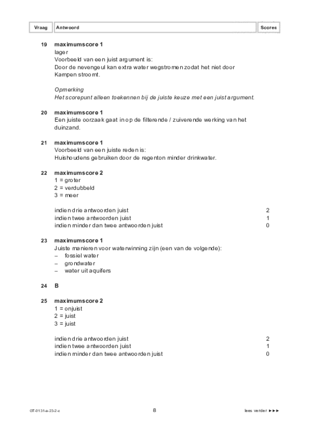 Correctievoorschrift examen VMBO GLTL aardrijkskunde 2023, tijdvak 2. Pagina 8